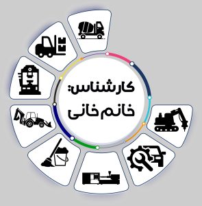 کارشناس فروش خانم خانی